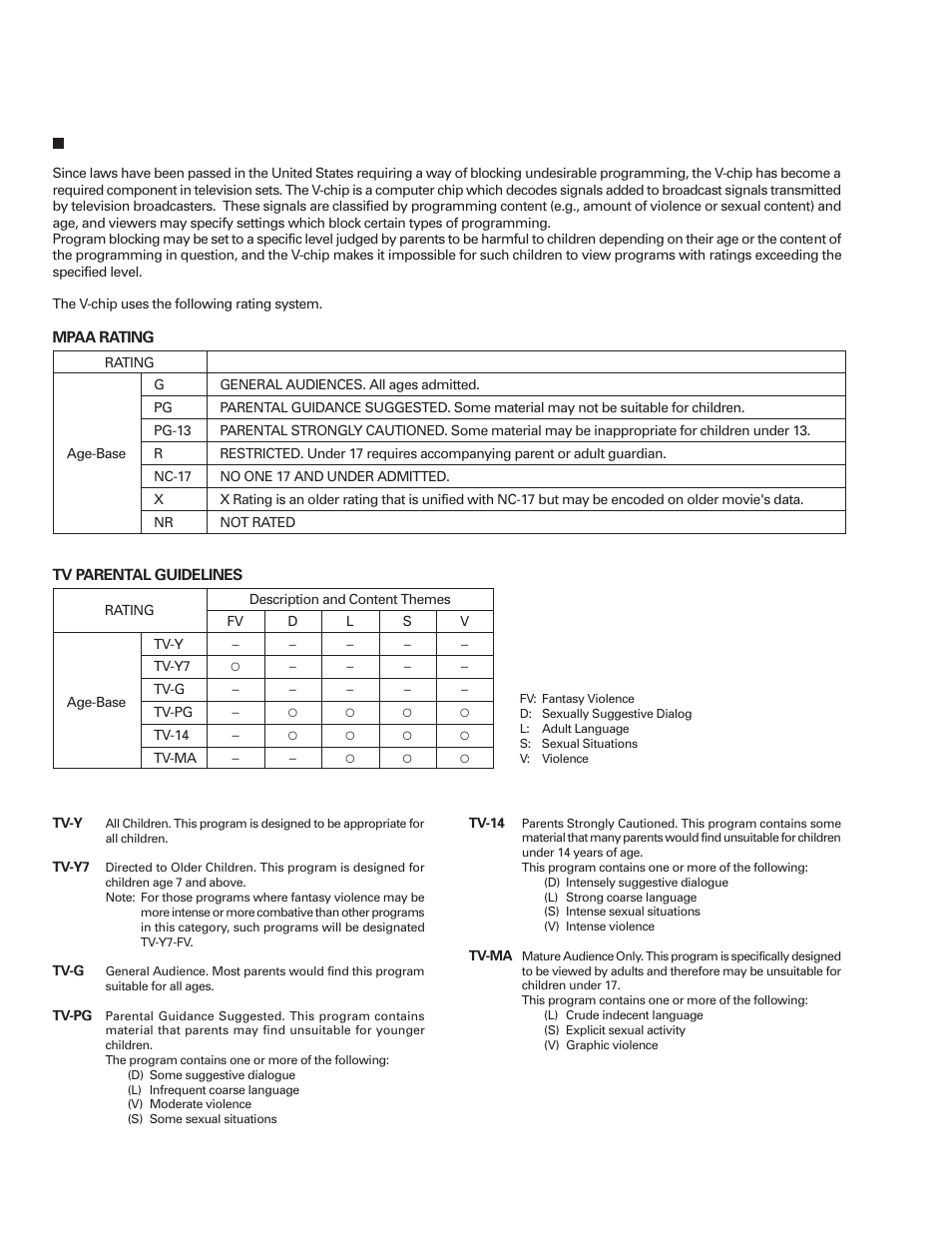 Program block (v. chip) function | Pioneer PRO-610HD User Manual | Page 64 / 83