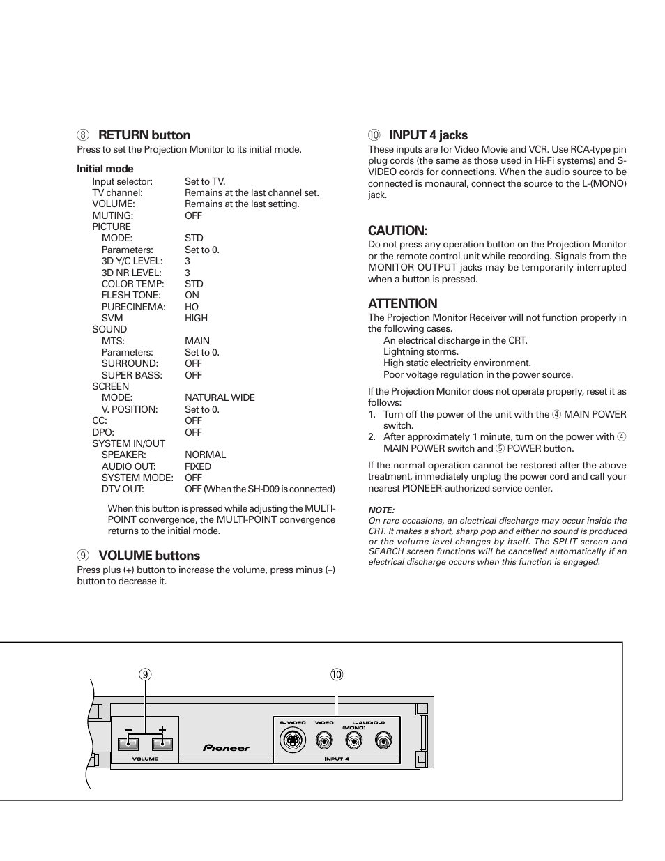 8 return button, 9 volume buttons, 0 input 4 jacks | Caution, Attention | Pioneer PRO-610HD User Manual | Page 75 / 83