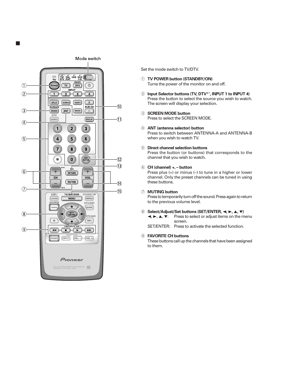 Pioneer PRO-610HD User Manual | Page 76 / 83