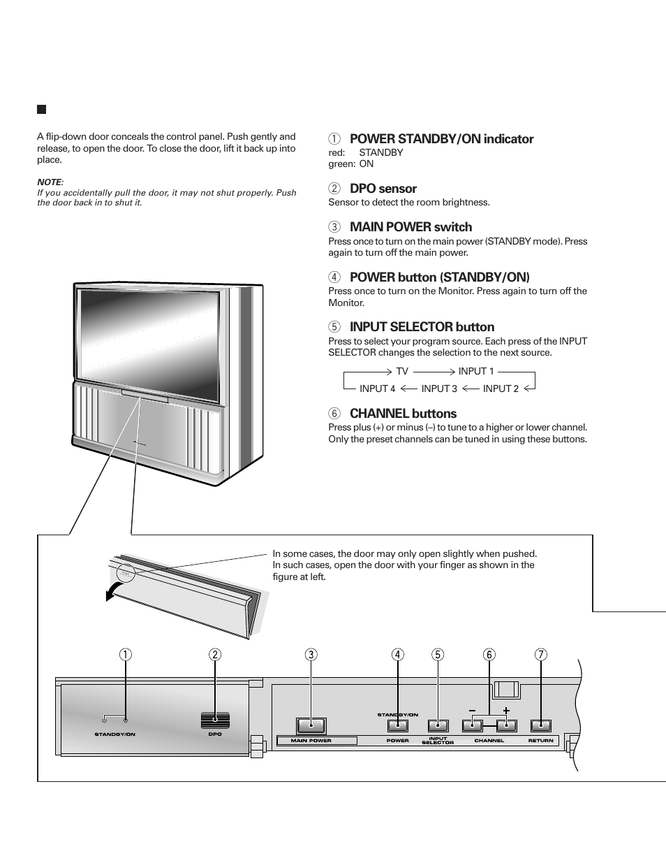 Pioneer PRO-610HD User Manual | Page 78 / 83