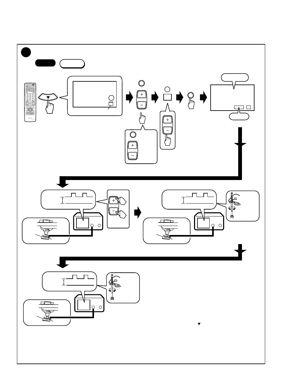 1brightness adjustment, Start 1st fac | Pioneer PRO-610HD User Manual | Page 8 / 83