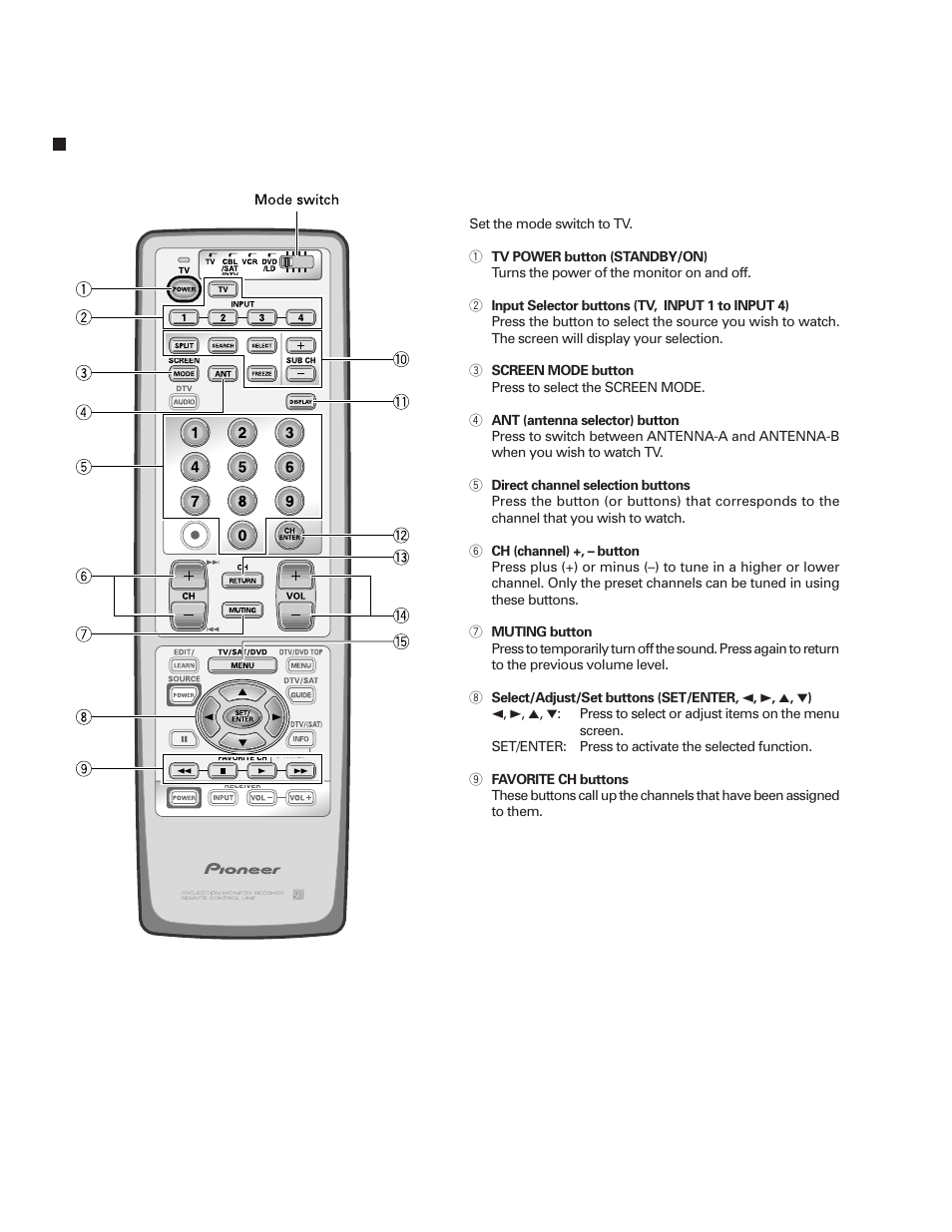 Pioneer PRO-610HD User Manual | Page 80 / 83