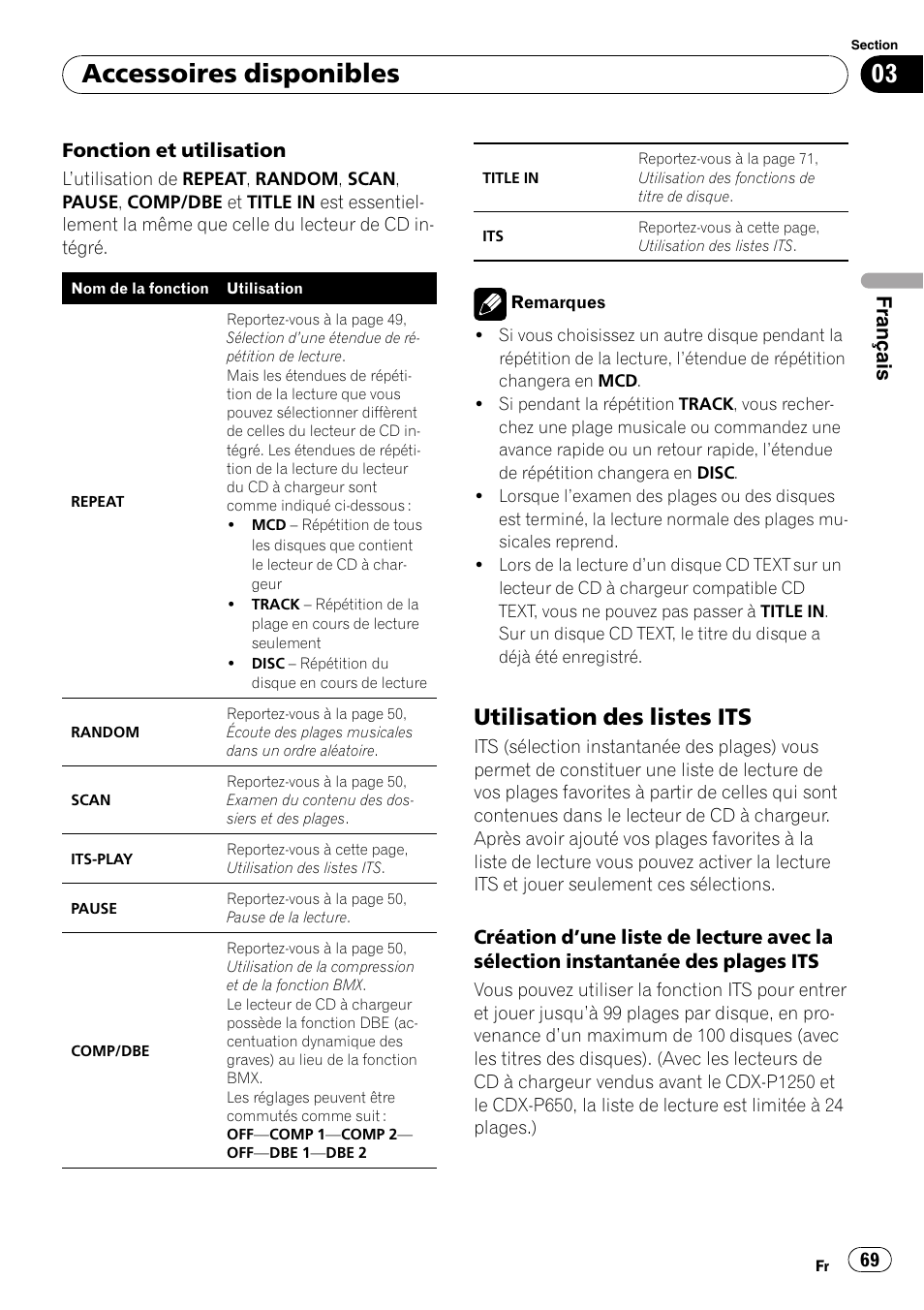 Utilisation des listes its 69, Accessoires disponibles, Utilisation des listes its | Français | Pioneer SRC7127-B/N User Manual | Page 69 / 118