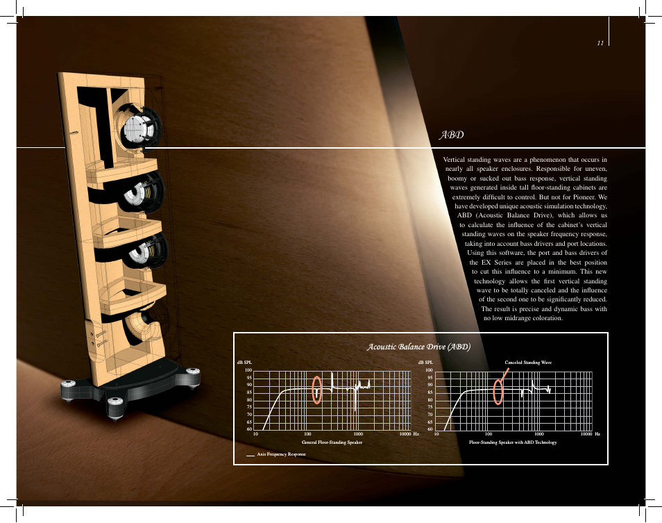 Acoustic balance drive (abd) | Pioneer S-1EX User Manual | Page 11 / 16