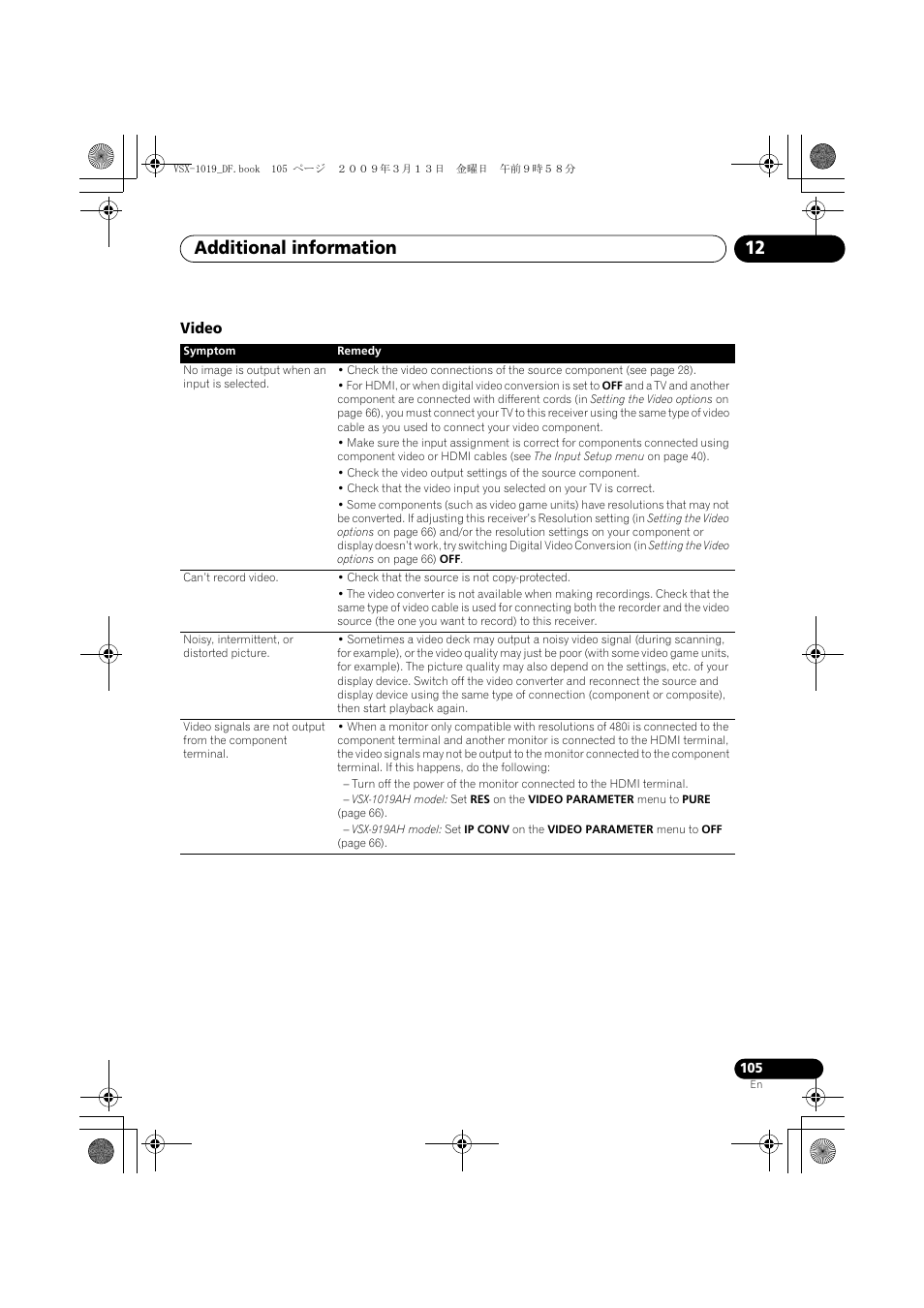 Video, Additional information 12 | Pioneer VSX-919AH-S User Manual | Page 105 / 122