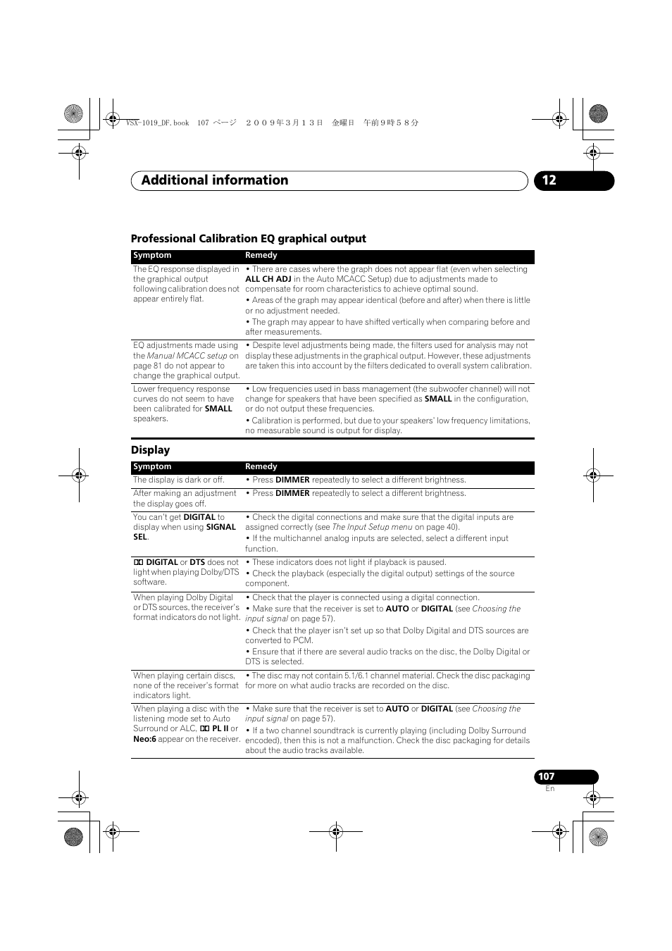 Professional calibration eq graphical output, Display, Additional information 12 | Pioneer VSX-919AH-S User Manual | Page 107 / 122