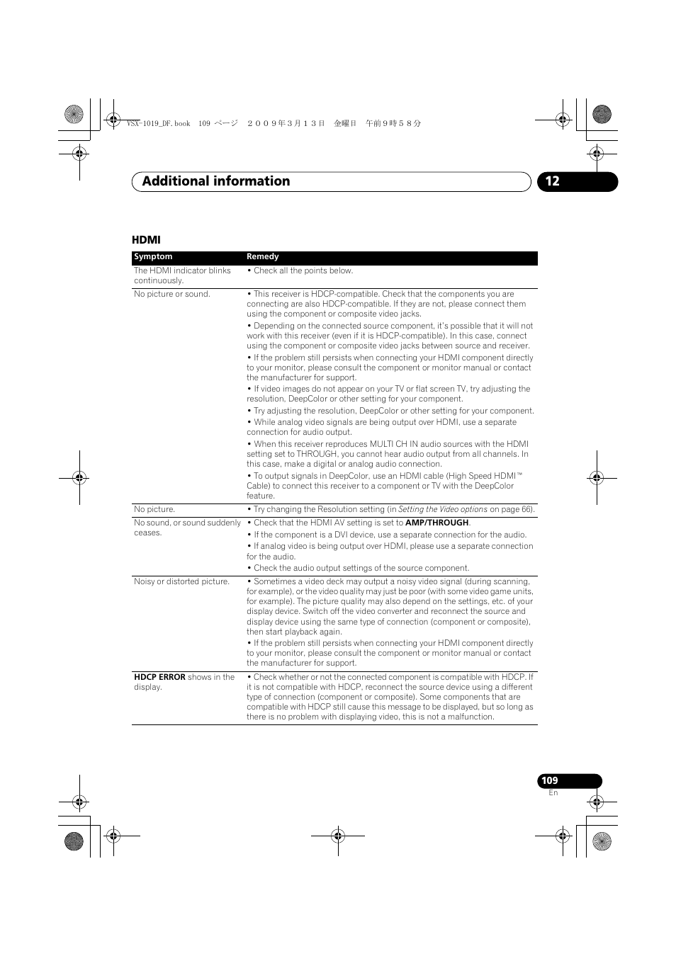 Hdmi, Additional information 12 | Pioneer VSX-919AH-S User Manual | Page 109 / 122