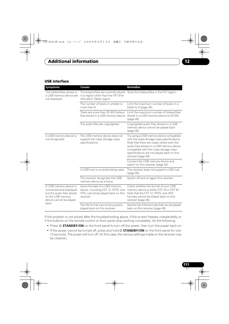 Usb interface, Additional information 12 | Pioneer VSX-919AH-S User Manual | Page 111 / 122