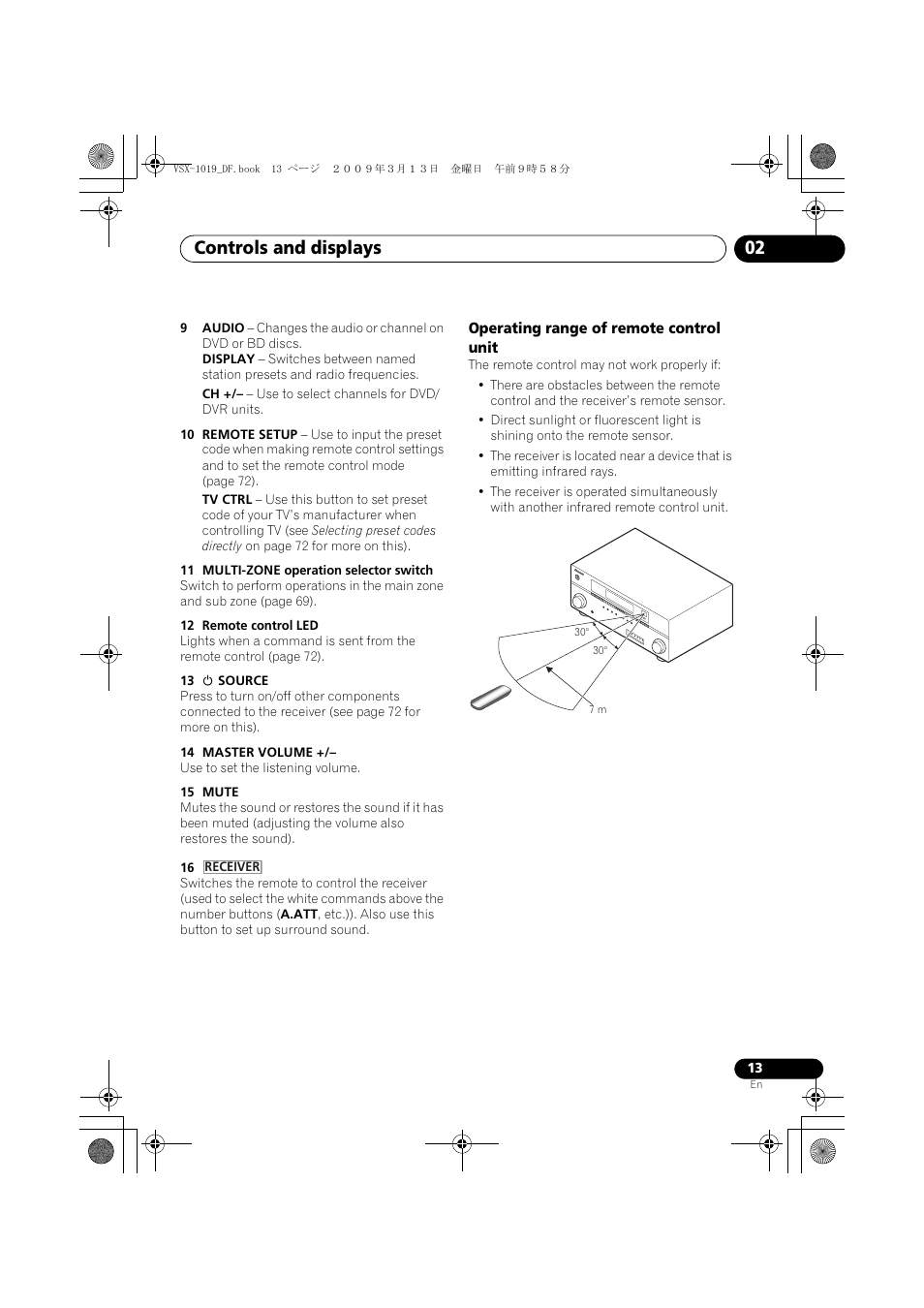 Operating range of remote control unit, Controls and displays 02 | Pioneer VSX-919AH-S User Manual | Page 13 / 122