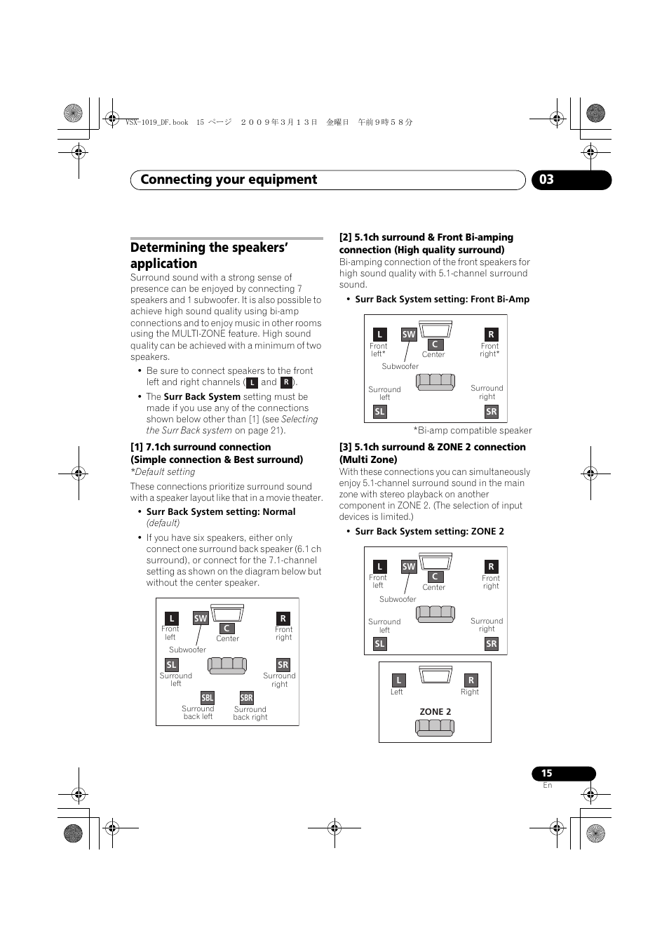 Determining the speakers’ application, Connecting your equipment 03 | Pioneer VSX-919AH-S User Manual | Page 15 / 122
