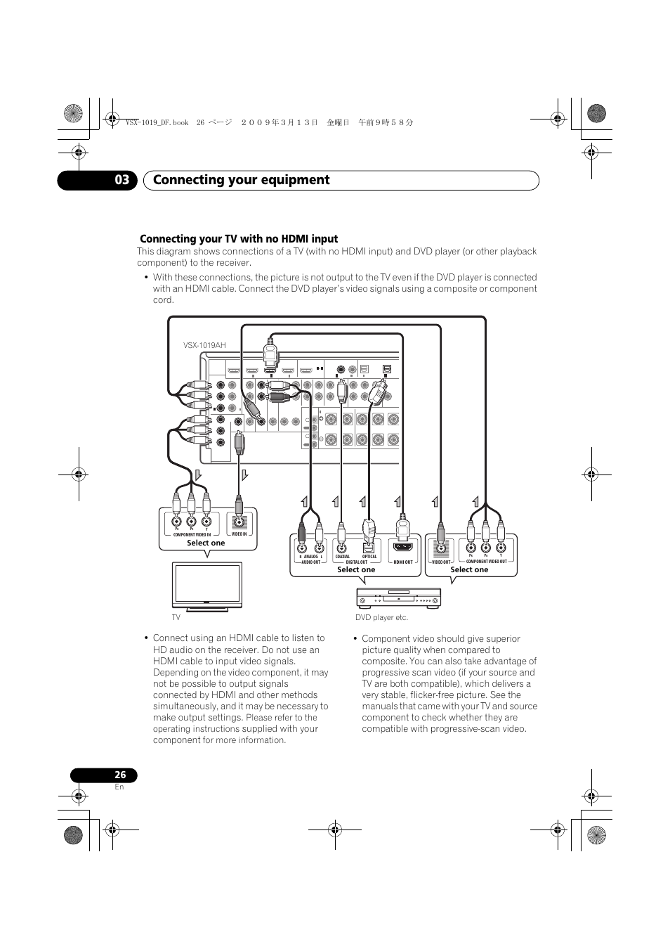 Connecting your tv with no hdmi input, Connecting your equipment 03, Supplied with your component | Please refer to the operating instructions, For more information | Pioneer VSX-919AH-S User Manual | Page 26 / 122