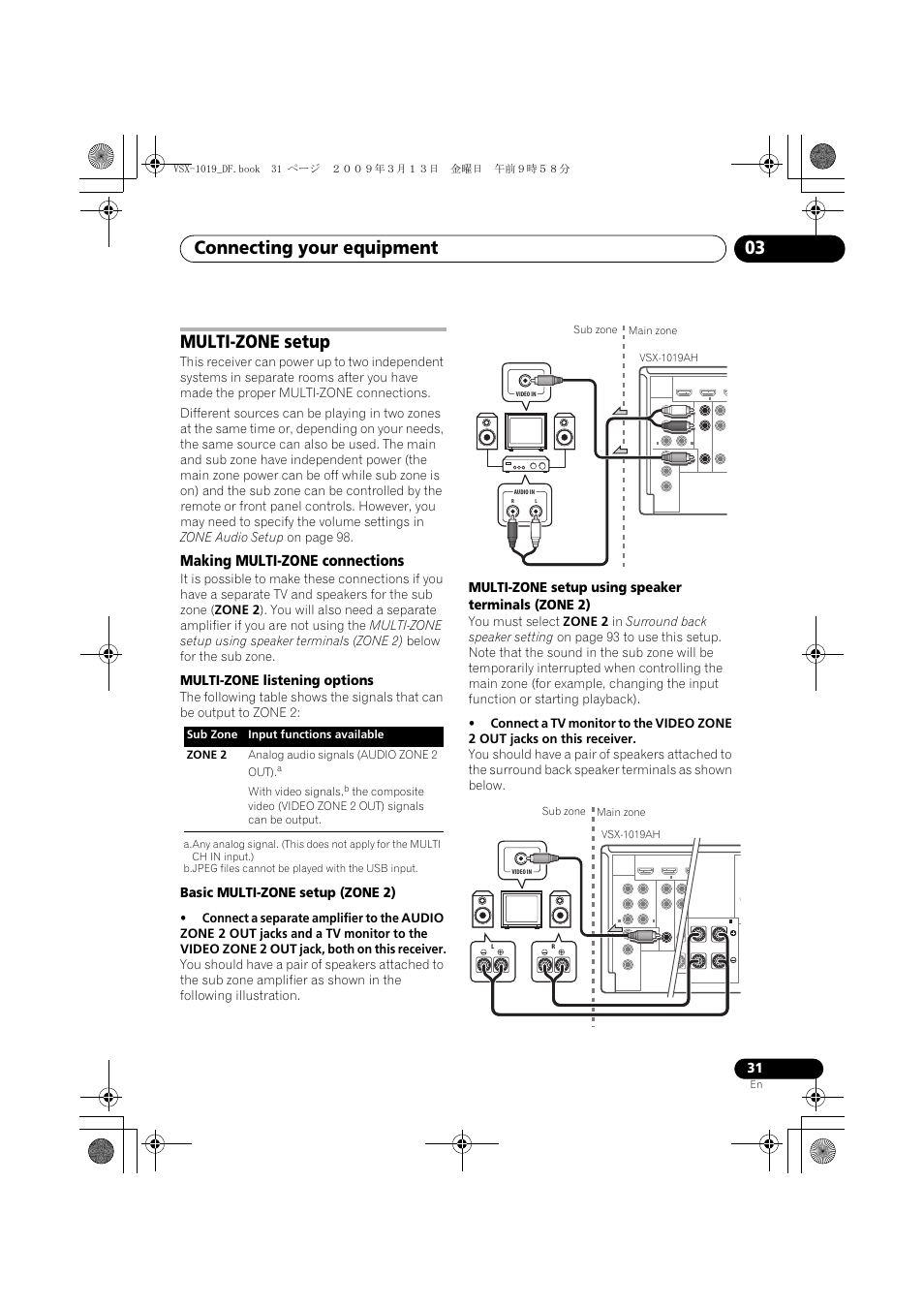 Multi-zone setup, Making multi-zone connections, Connecting your equipment 03 | Multi-zone listening options, Basic multi-zone setup (zone 2), Multi-zone setup using speaker terminals (zone 2), With video signals, Main zone sub zone vsx-1019ah | Pioneer VSX-919AH-S User Manual | Page 31 / 122