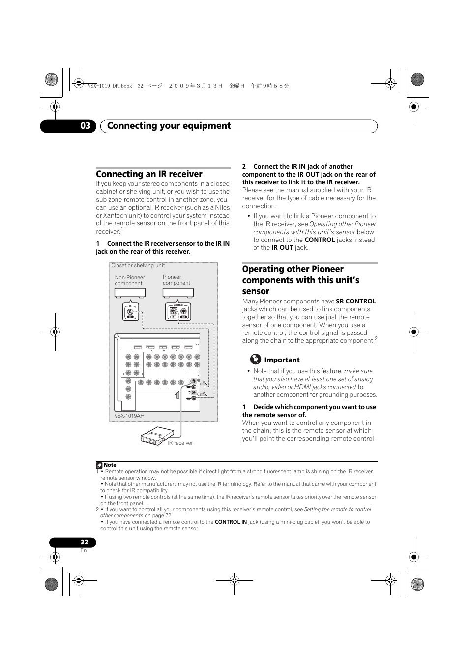 Connecting an ir receiver, Connecting your equipment 03 | Pioneer VSX-919AH-S User Manual | Page 32 / 122