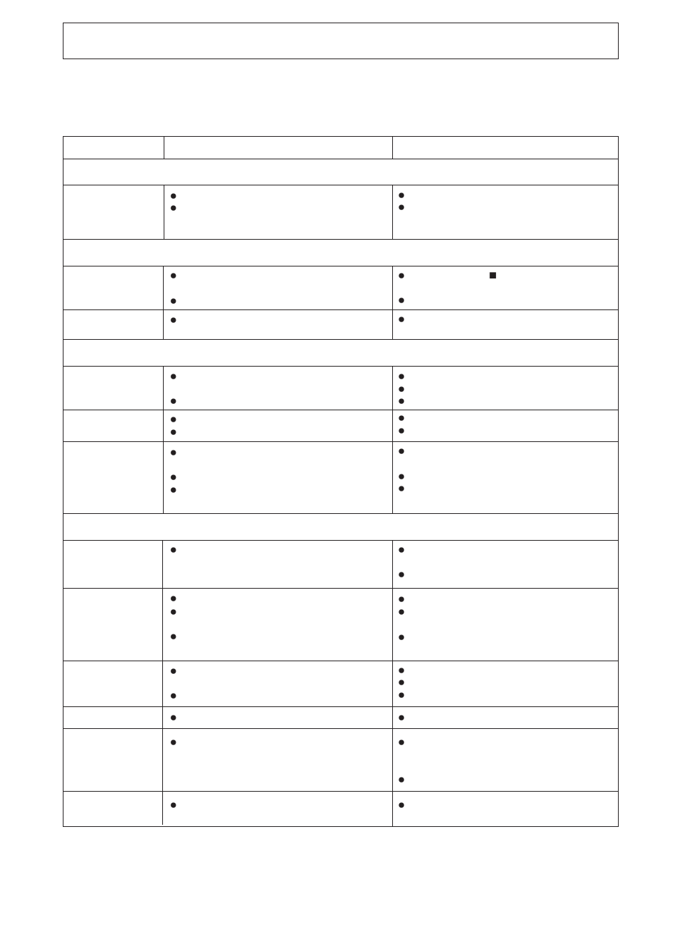 Troubleshootlng | Pioneer CT-W208R User Manual | Page 16 / 20