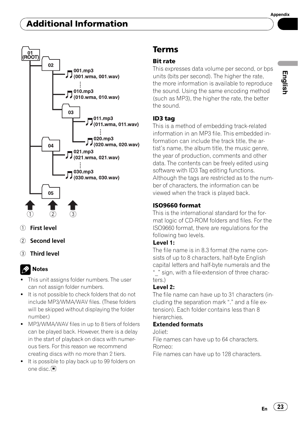 Terms 23, Terms, Additional information | Pioneer DEH-3700MP User Manual | Page 23 / 90