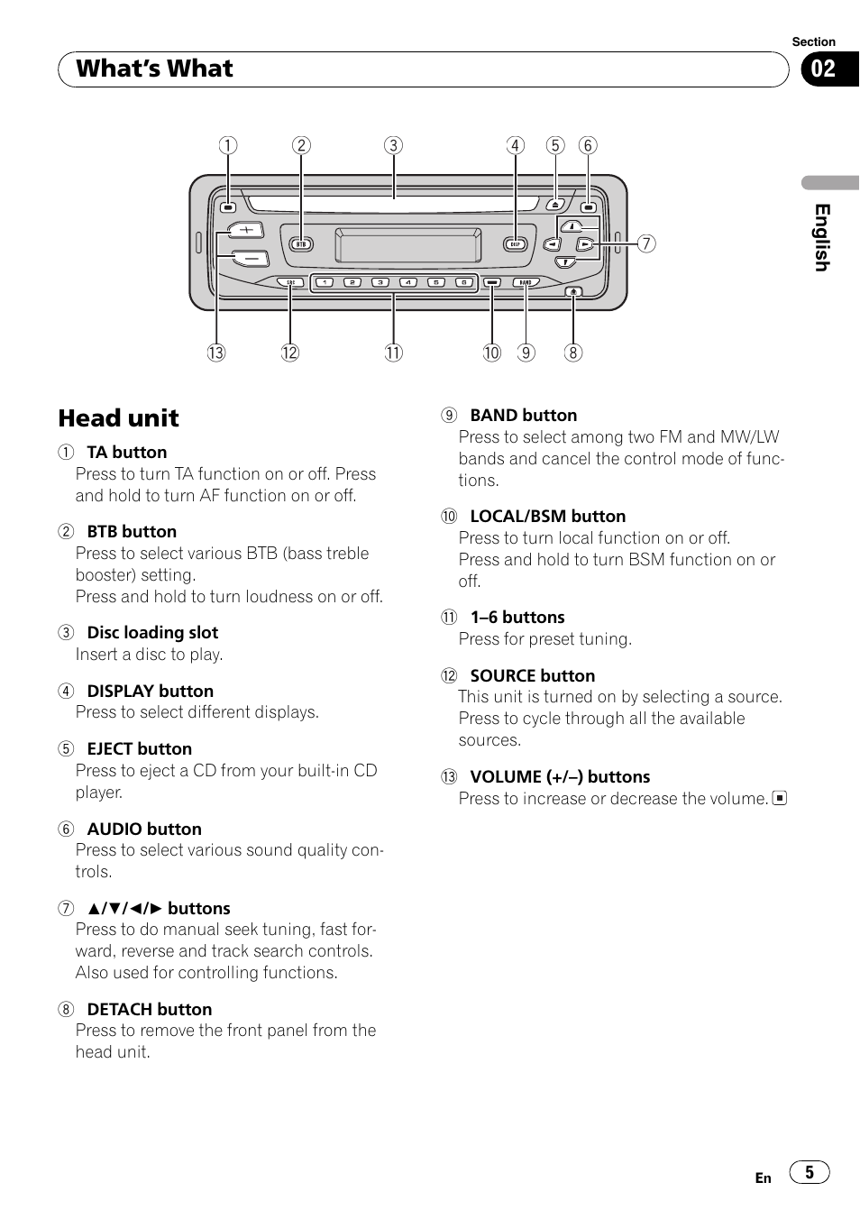 What  s what, Head unit 5, Head unit | Pioneer DEH-3700MP User Manual | Page 5 / 90