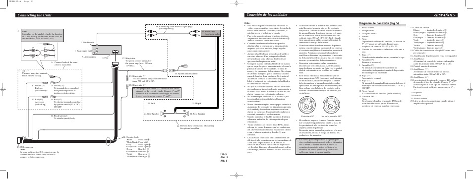 Conexión de las unidades, Español, Connecting the units | Diagrama de conexión (fig. 5) | Pioneer DEH-3700MP User Manual | Page 88 / 90