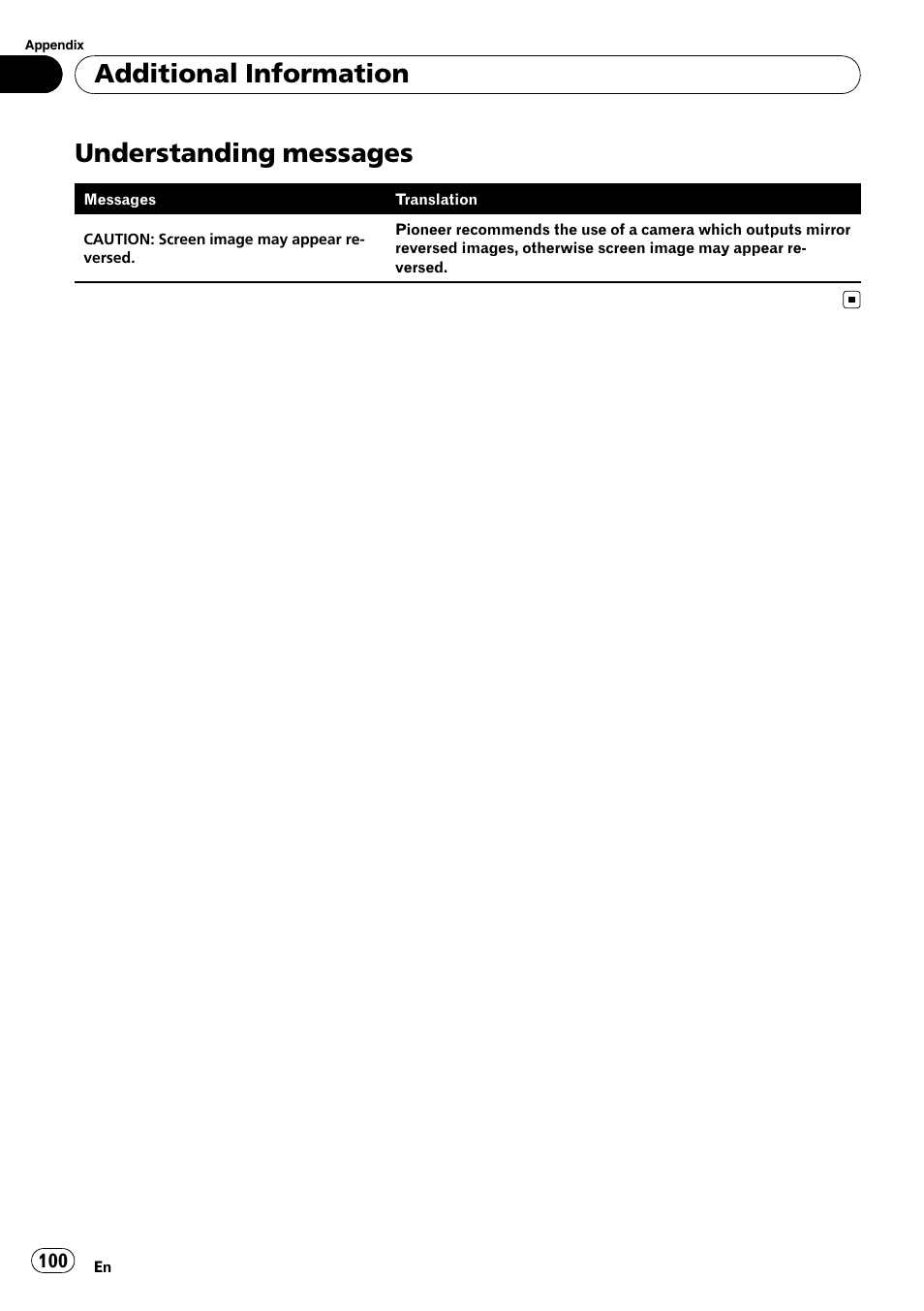 Understanding messages, Additional information | Pioneer DVD AV RECEIVER AVH-P3100DVD User Manual | Page 100 / 117