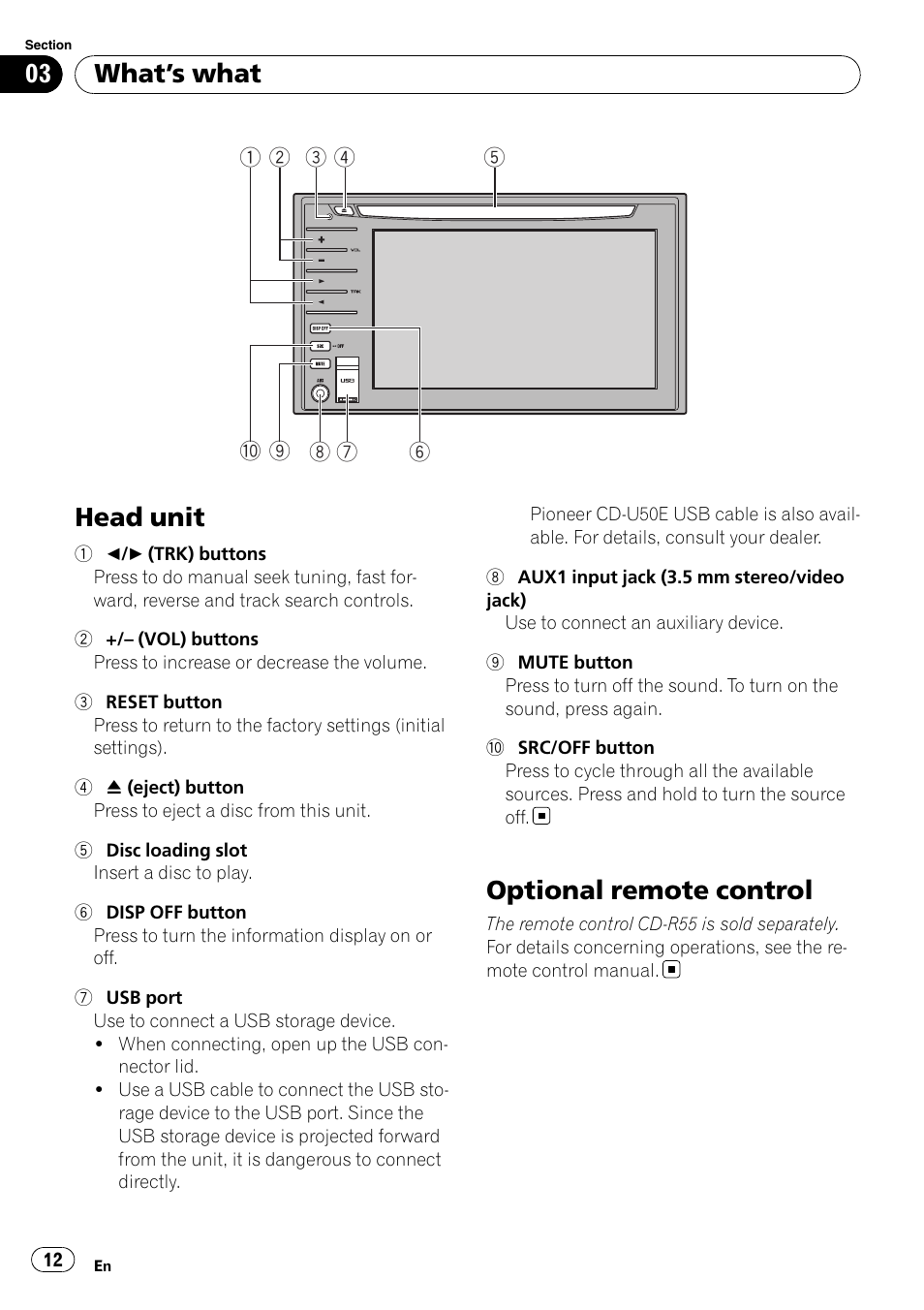 What, S what, Head unit | Optional remote control, What ’s what | Pioneer DVD AV RECEIVER AVH-P3100DVD User Manual | Page 12 / 117