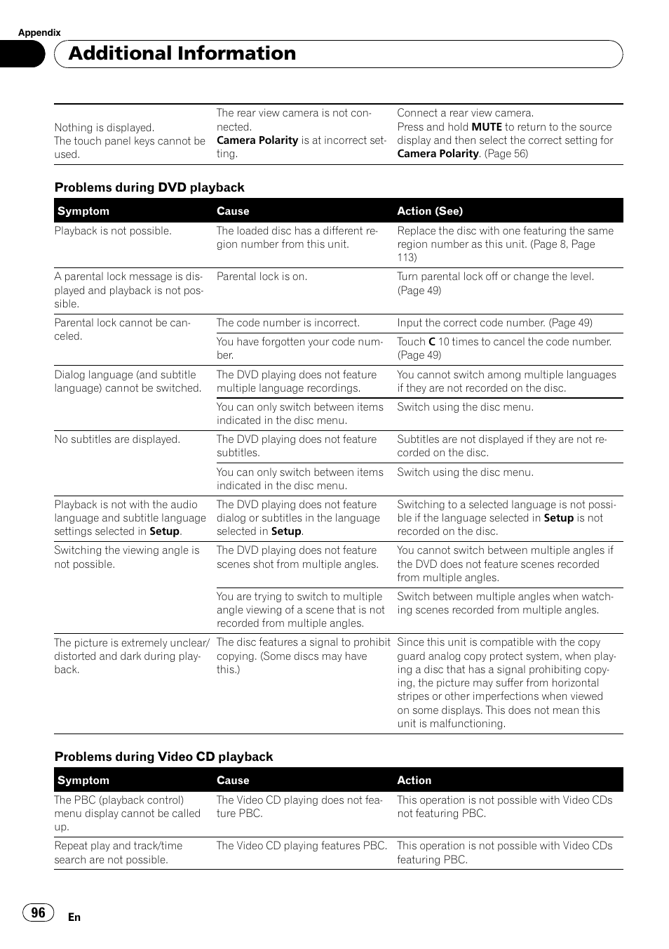 Additional information | Pioneer DVD AV RECEIVER AVH-P3100DVD User Manual | Page 96 / 117