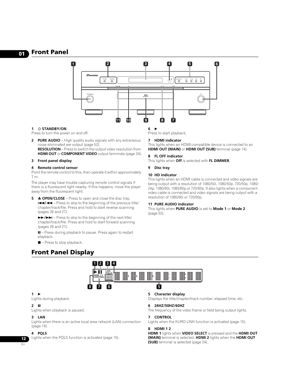 Front panel front panel display, Front panel, Front panel display | Pioneer BONUSVIEW BDP-LX91 User Manual | Page 12 / 73