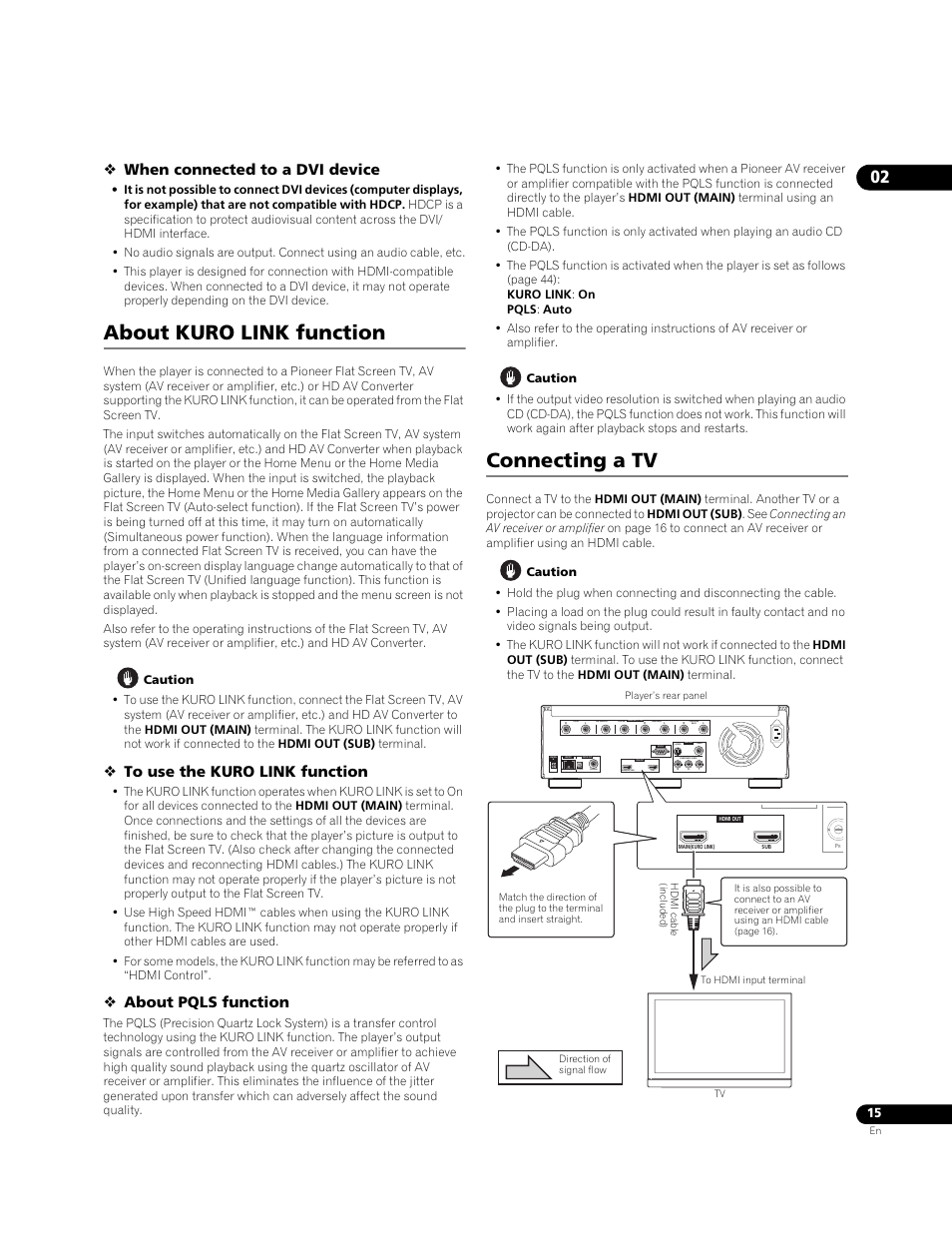 About kuro link function connecting a tv, About kuro link function, Connecting a tv | When connected to a dvi device, About pqls function | Pioneer BONUSVIEW BDP-LX91 User Manual | Page 15 / 73