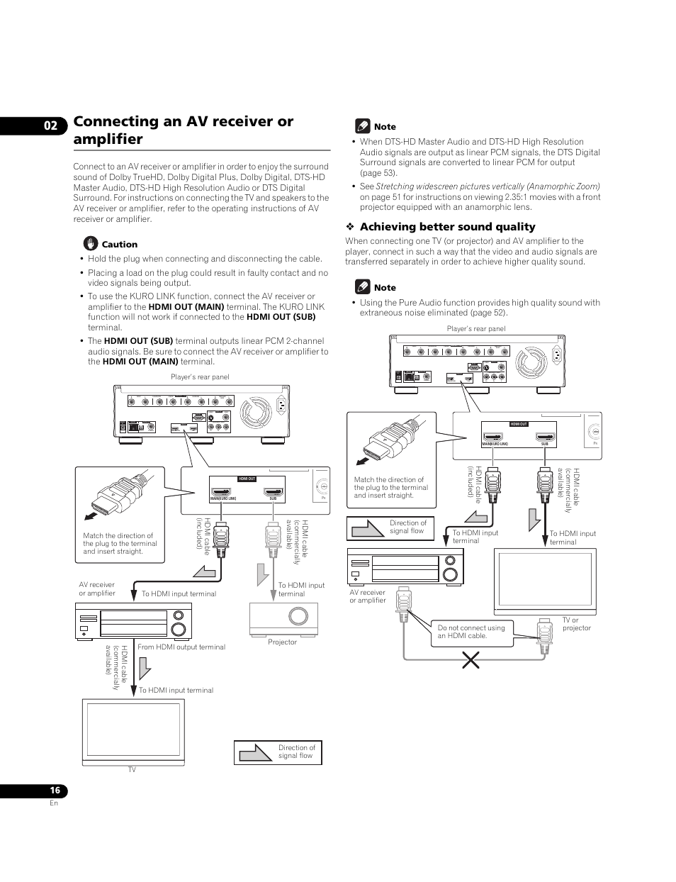 Connecting an av receiver or amplifier, Achieving better sound quality | Pioneer BONUSVIEW BDP-LX91 User Manual | Page 16 / 73