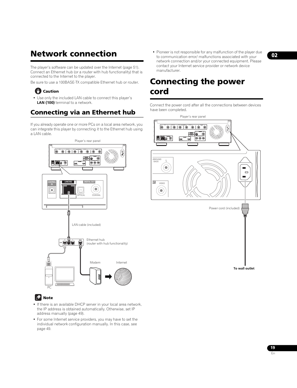 Network connection, Connecting via an ethernet hub, Connecting the power cord | Player’s rear panel | Pioneer BONUSVIEW BDP-LX91 User Manual | Page 19 / 73