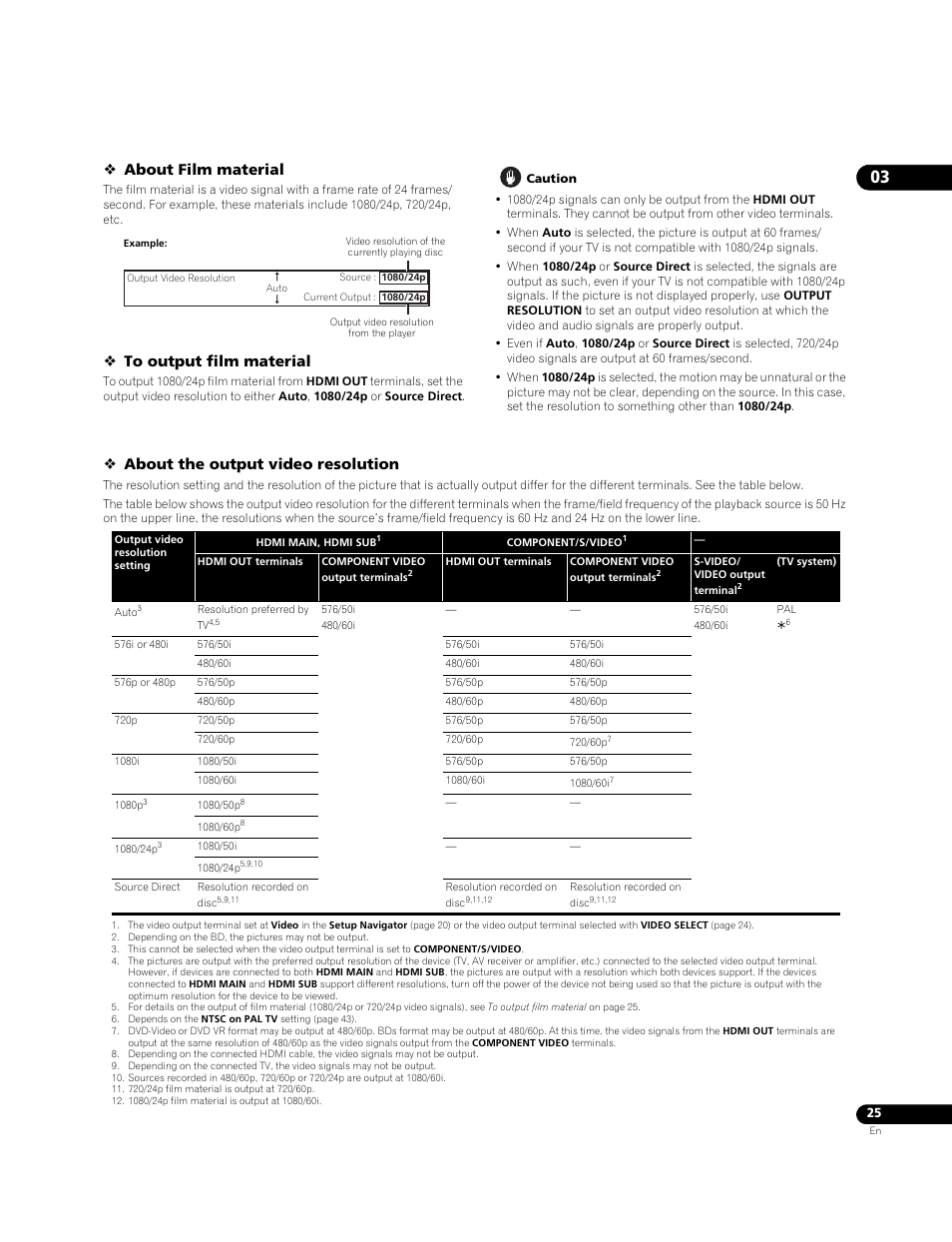 About film material, About the output video resolution | Pioneer BONUSVIEW BDP-LX91 User Manual | Page 25 / 73