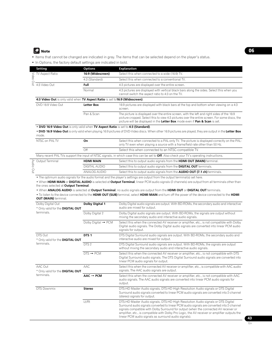 Pioneer BONUSVIEW BDP-LX91 User Manual | Page 43 / 73