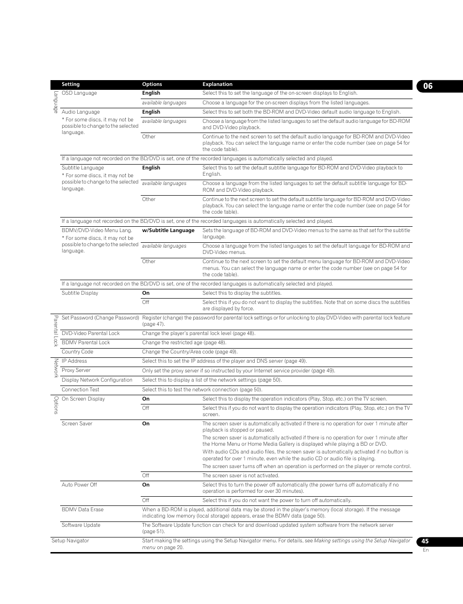 Pioneer BONUSVIEW BDP-LX91 User Manual | Page 45 / 73