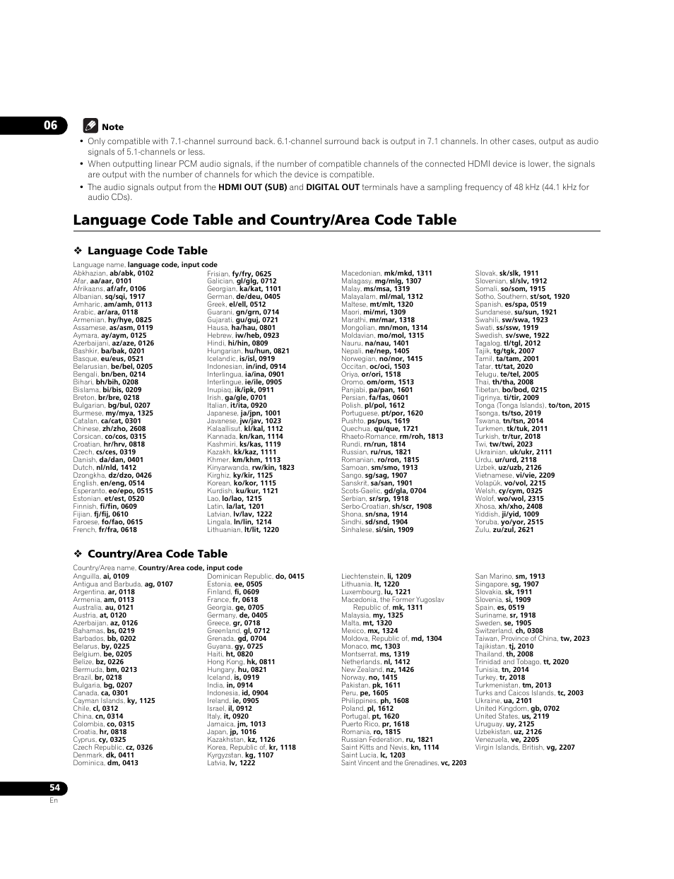 Language code table and country/area code table, Language code table, Country/area code table | Pioneer BONUSVIEW BDP-LX91 User Manual | Page 54 / 73