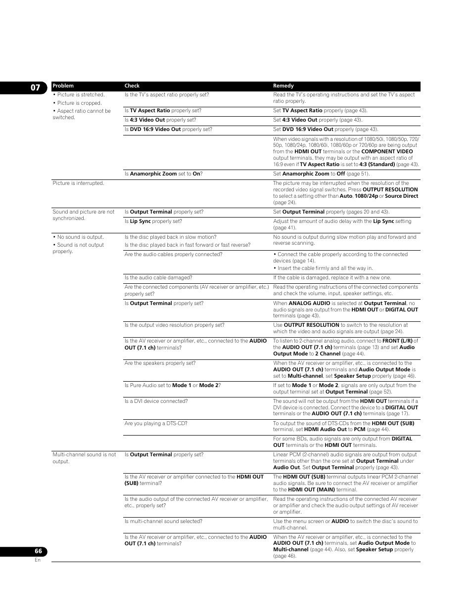 Pioneer BONUSVIEW BDP-LX91 User Manual | Page 66 / 73