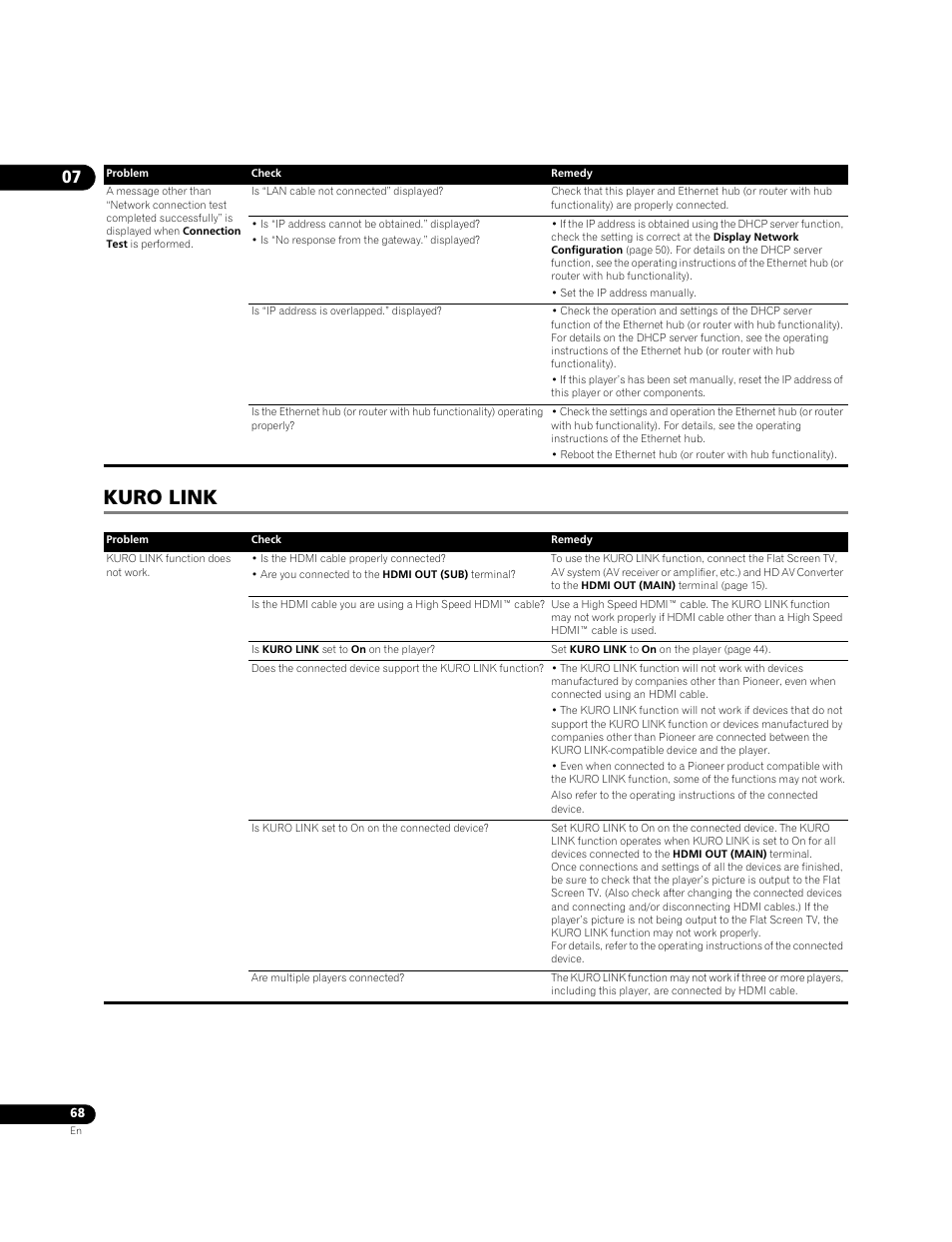 Kuro link | Pioneer BONUSVIEW BDP-LX91 User Manual | Page 68 / 73