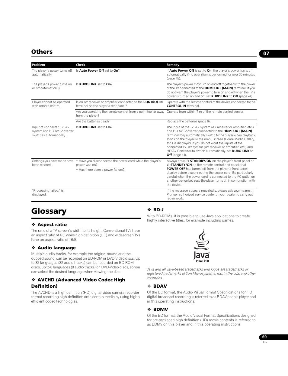 Others, Glossary, Aspect ratio | Audio language, Avchd (advanced video codec high definition), Bd-j, Bdav, Bdmv | Pioneer BONUSVIEW BDP-LX91 User Manual | Page 69 / 73