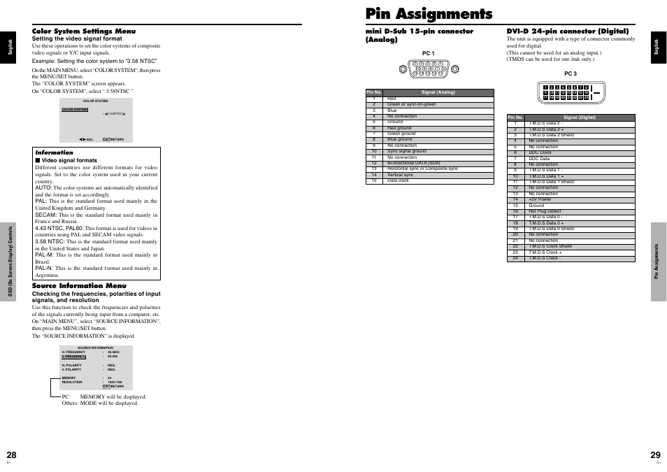 Pin assignments | Pioneer PDP-614MX User Manual | Page 19 / 21