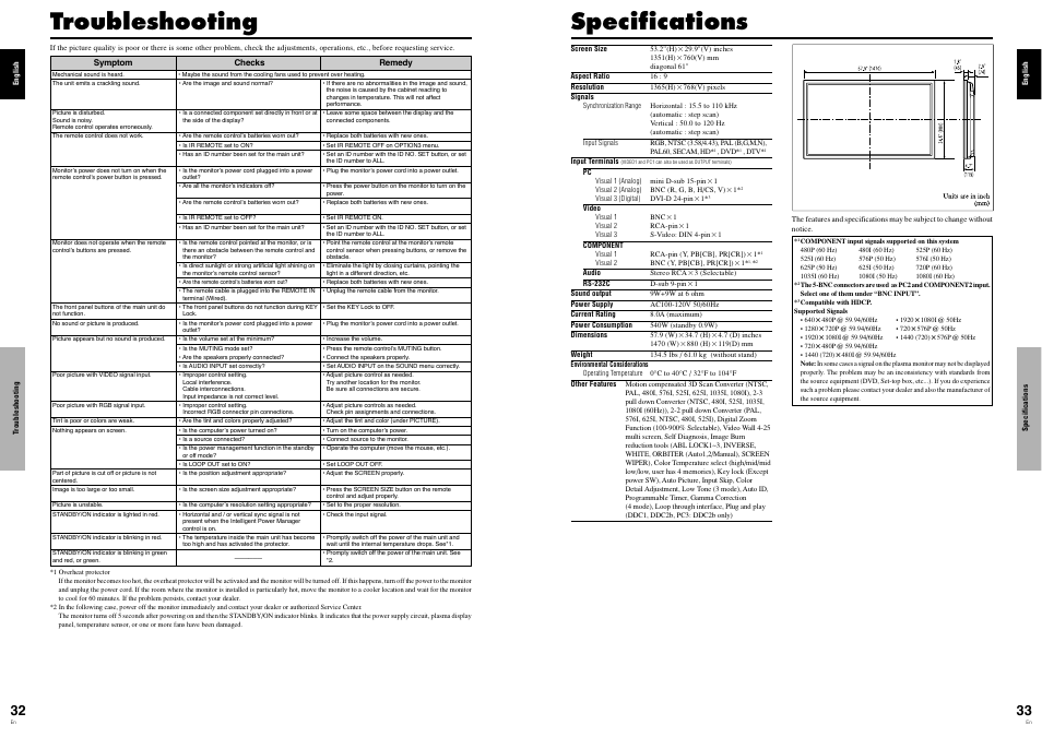 Troubleshooting, Specifications | Pioneer PDP-614MX User Manual | Page 21 / 21