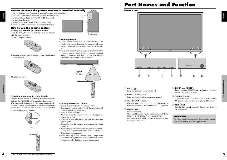 Part names and function | Pioneer PDP-614MX User Manual | Page 7 / 21