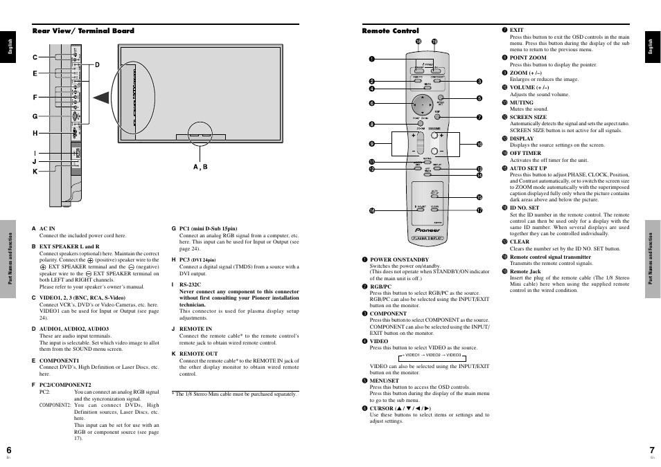 Pioneer PDP-614MX User Manual | Page 8 / 21