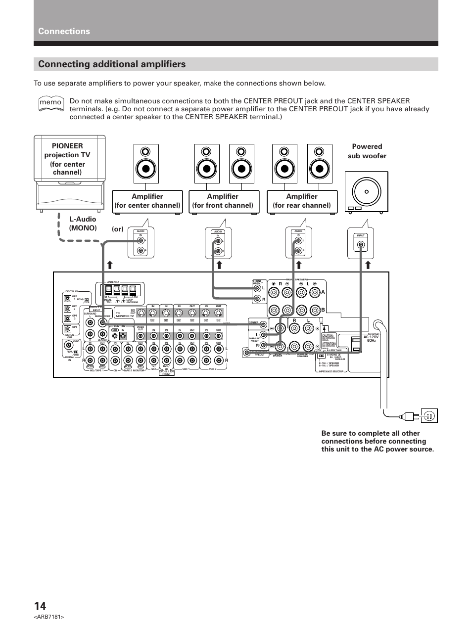 Connecting additional amplifiers, Connections, Arb7181 | Pioneer VSX-21 User Manual | Page 14 / 60