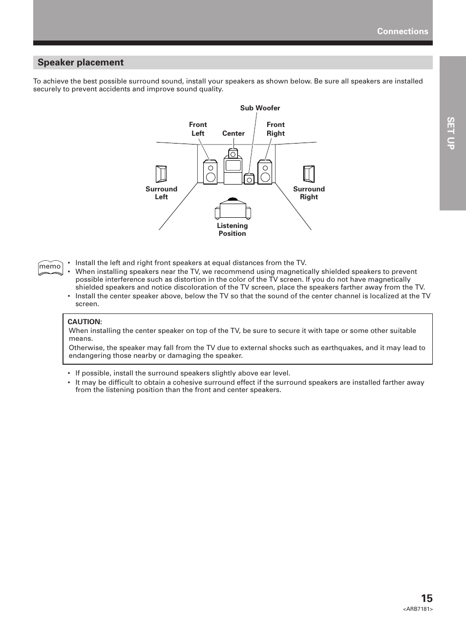 Set up opera tion, Speaker placement | Pioneer VSX-21 User Manual | Page 15 / 60