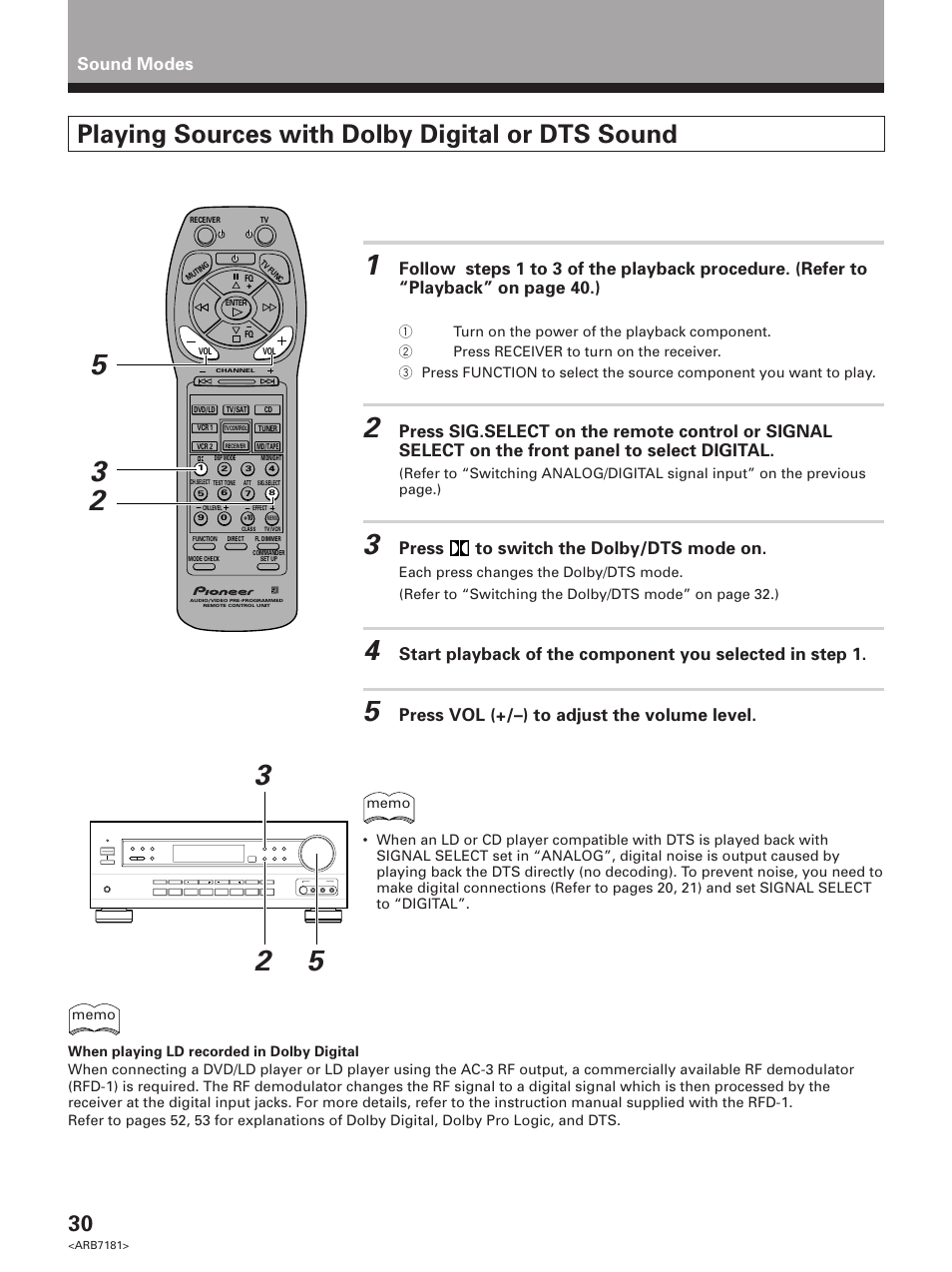 Playing sources with dolby digital or dts sound, Sound modes, Press to switch the dolby/dts mode on | Press vol (+/–) to adjust the volume level | Pioneer VSX-21 User Manual | Page 30 / 60