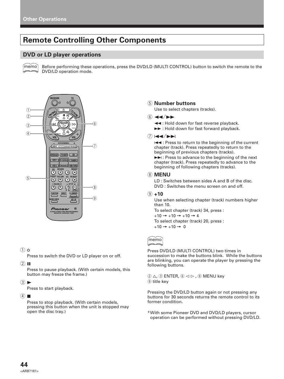 Remote controlling other components, Dvd or ld player operations, Other operations | 5 number buttons, 8 menu | Pioneer VSX-21 User Manual | Page 44 / 60