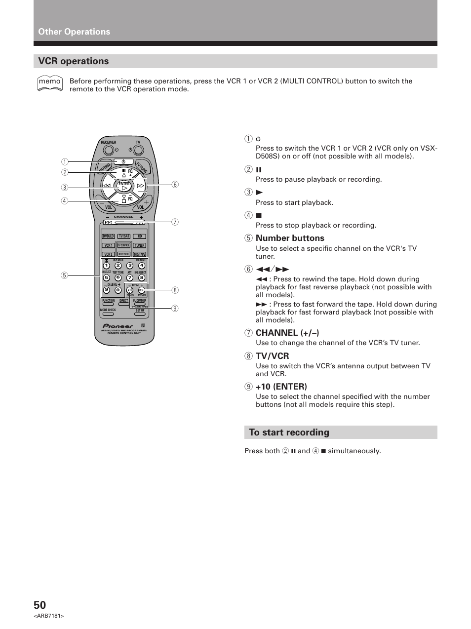 Vcr operations, Other operations 1, 5 number buttons | 7 channel (+/–), 8 tv/vcr, 9 +10 (enter) | Pioneer VSX-21 User Manual | Page 50 / 60
