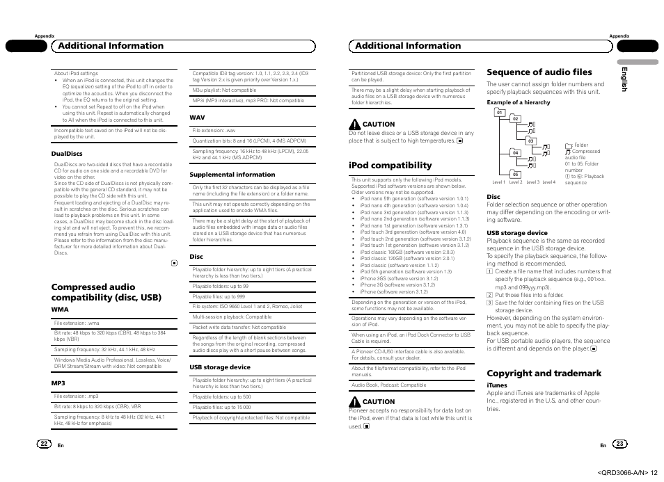 Compressed audio compatibility (disc, usb), Additional information, Ipod compatibility | Sequence of audio files, Copyright and trademark | Pioneer DEH-5300UB User Manual | Page 12 / 48