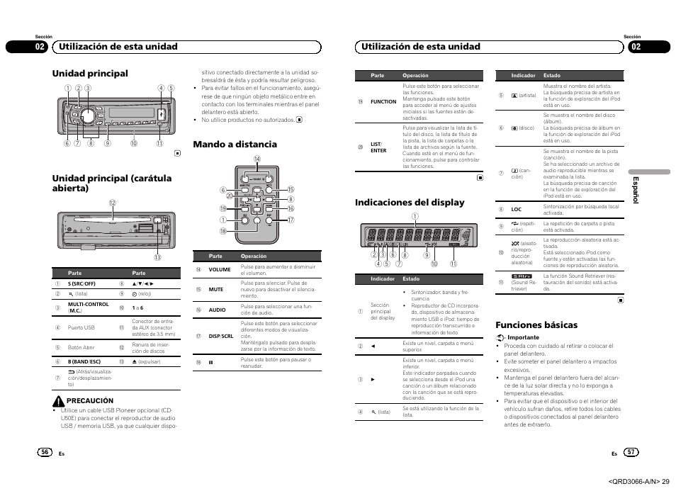 Unidad principal, Unidad principal (carátula abierta), Mando a distancia | 02 utilización de esta unidad, Indicaciones del display, Funciones básicas | Pioneer DEH-5300UB User Manual | Page 29 / 48
