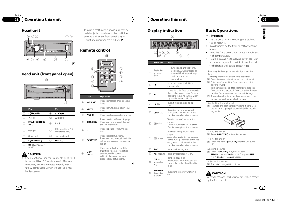 Head unit, Head unit (front panel open), Remote control | 02 operating this unit display indication, Basic operations, 02 operating this unit | Pioneer DEH-5300UB User Manual | Page 3 / 48