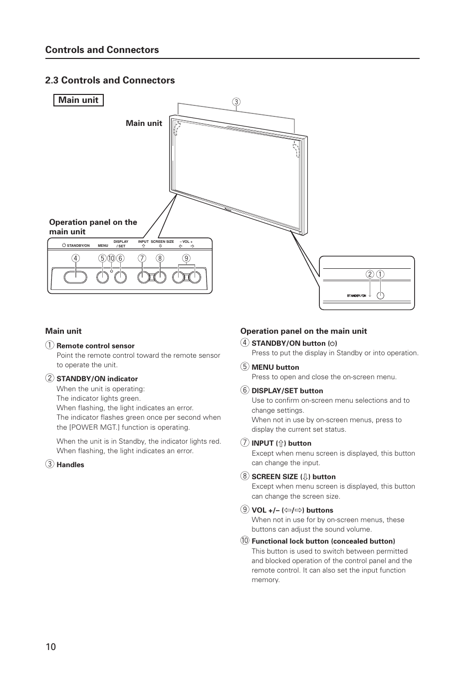 3 controls and connectors controls and connectors | Pioneer MILESTONE 12 User Manual | Page 10 / 215