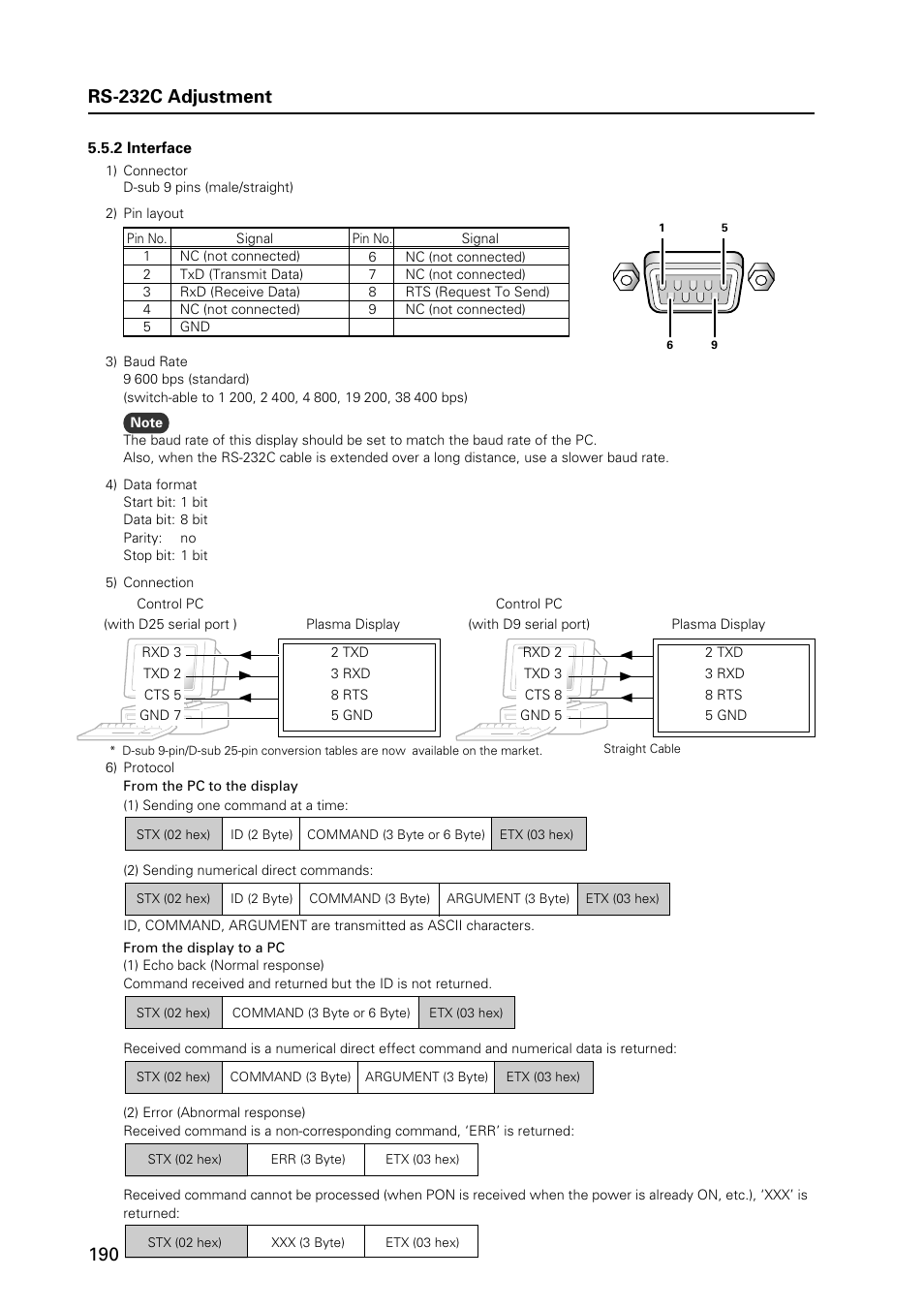 Pioneer MILESTONE 12 User Manual | Page 190 / 215