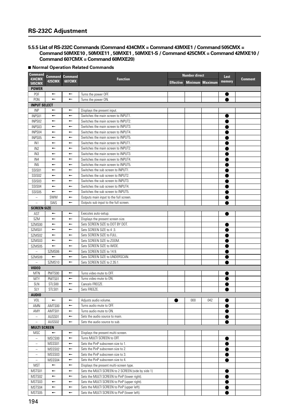 Pioneer MILESTONE 12 User Manual | Page 194 / 215